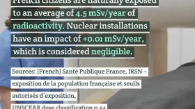 Les Voix du Nucléaire - Voices of Nuclear  posts LinkedI by Backup chan